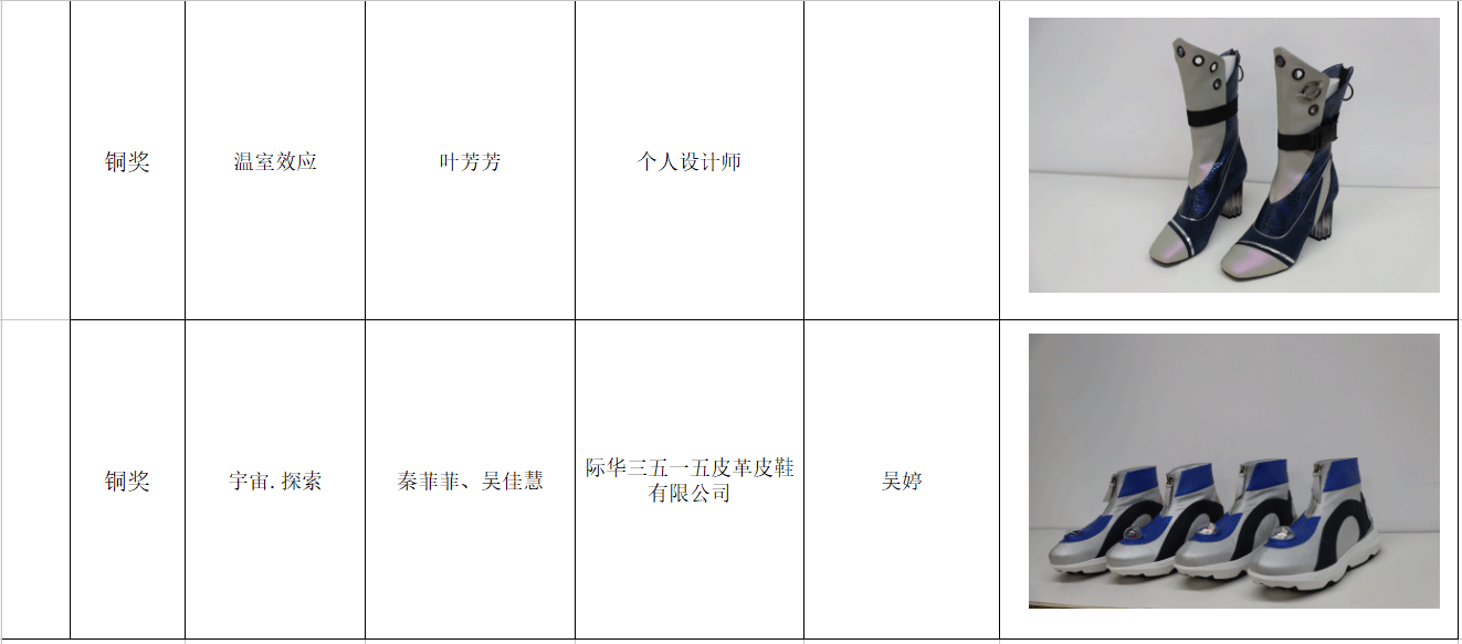 圖片關鍵詞