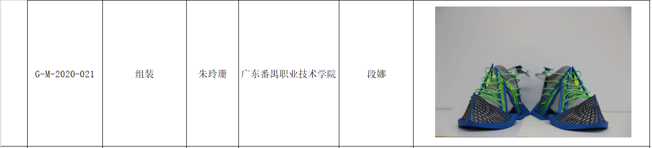 圖片關鍵詞