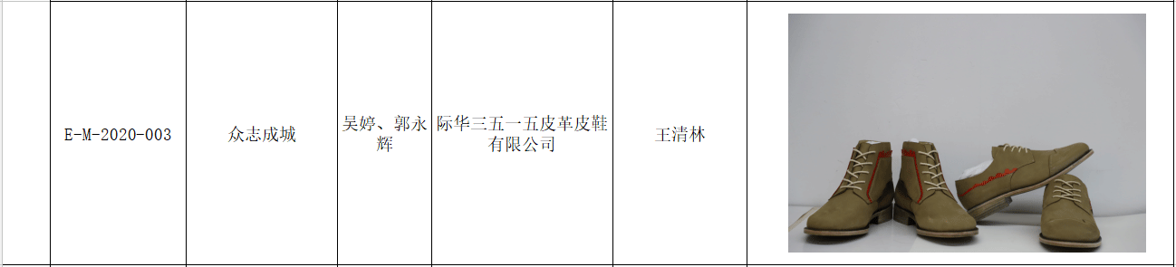 圖片關鍵詞